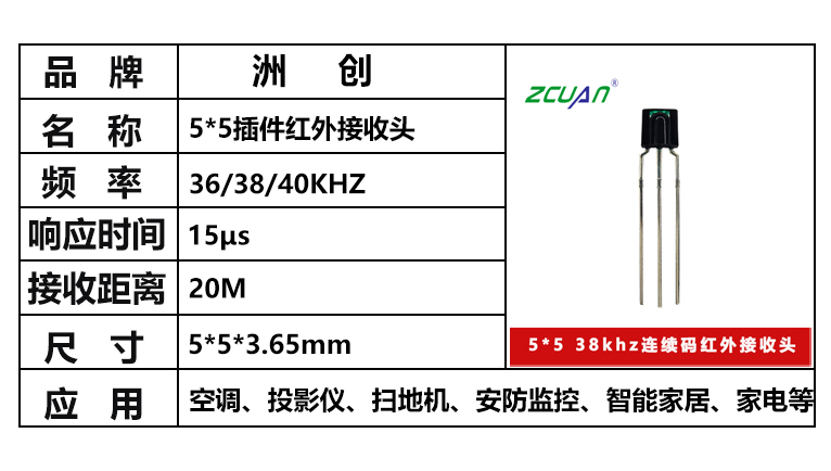 “5*5接收頭，插件紅外接收頭，投影儀接收頭，接收頭的應(yīng)用”/