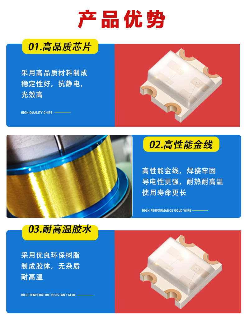 “高品質(zhì)芯片，99.99純金線，耐高溫膠水”/