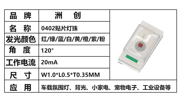 “0402貼片燈珠，0402紅光，0402白光，0403燈珠”/
